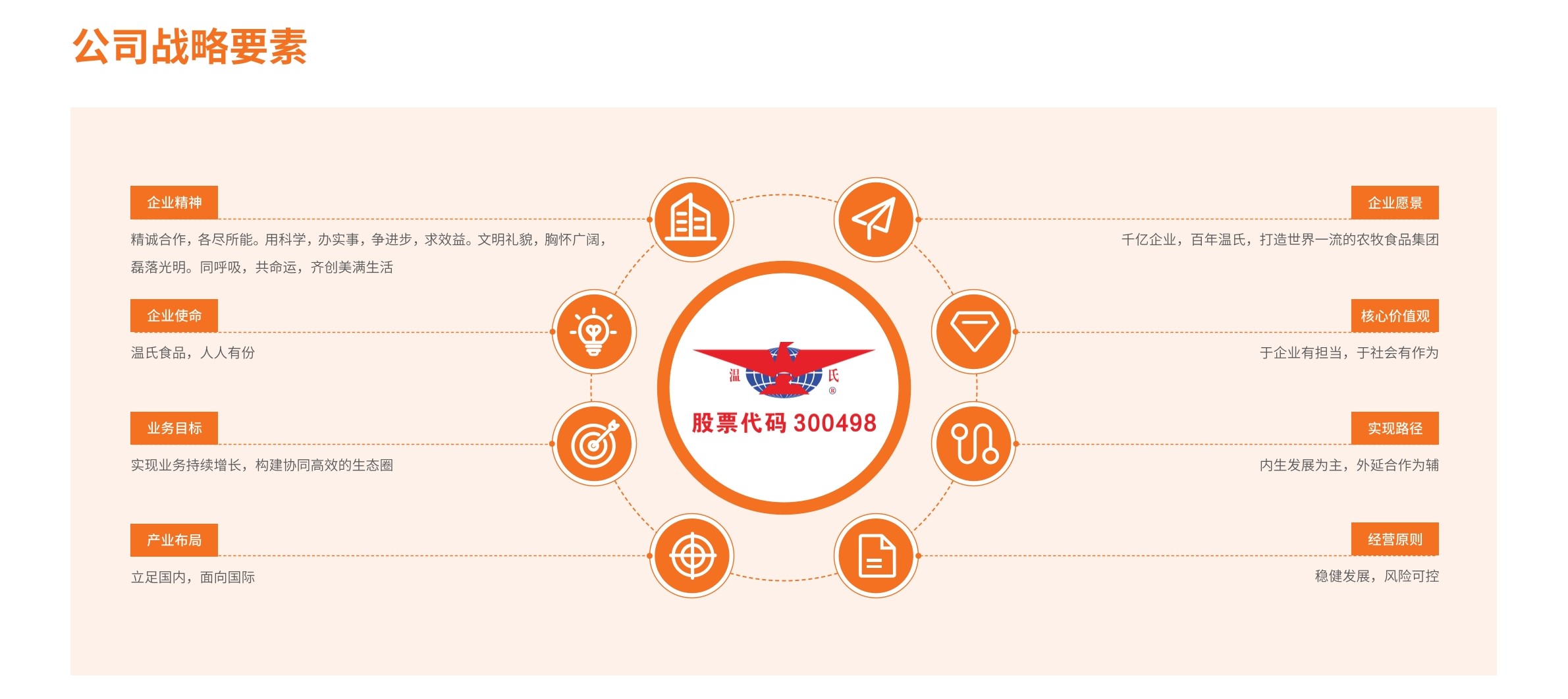 必一运动「CHINA」官方网站 - 欢乐运动,运动点燃生涯